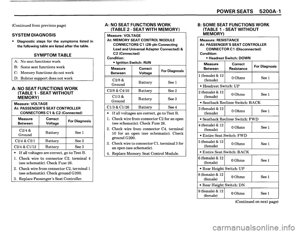 BMW 635csi 1988 E24 Electrical Troubleshooting Manual 