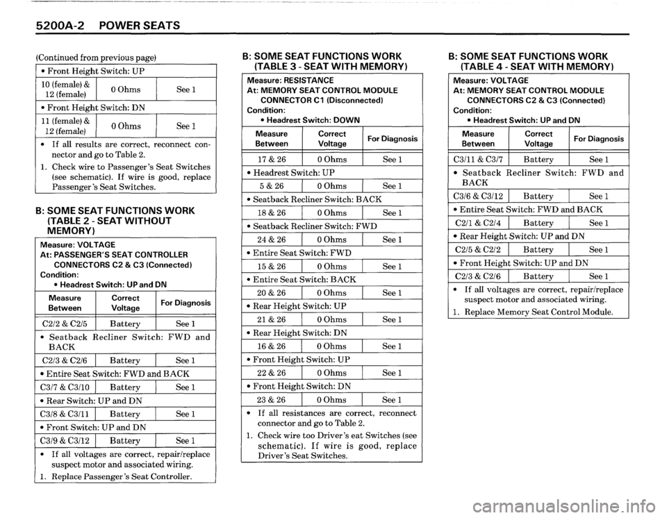 BMW 635csi 1988 E24 Electrical Troubleshooting Manual 