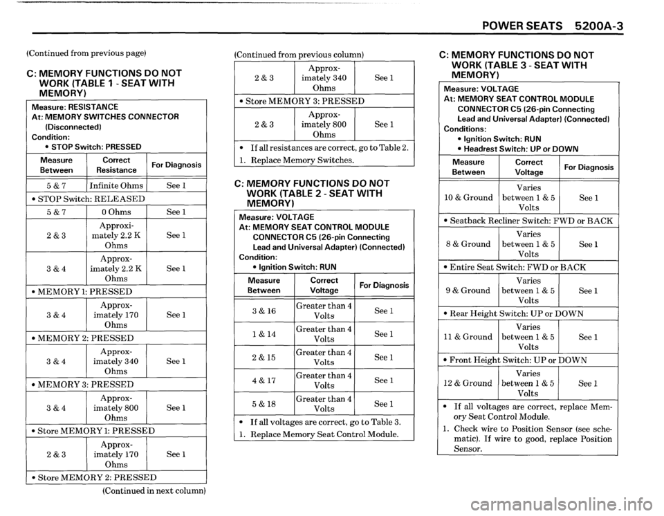 BMW 635csi 1988 E24 Electrical Troubleshooting Manual 