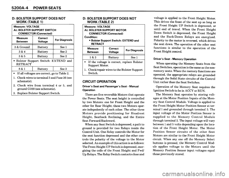 BMW 635csi 1988 E24 Electrical Troubleshooting Manual 