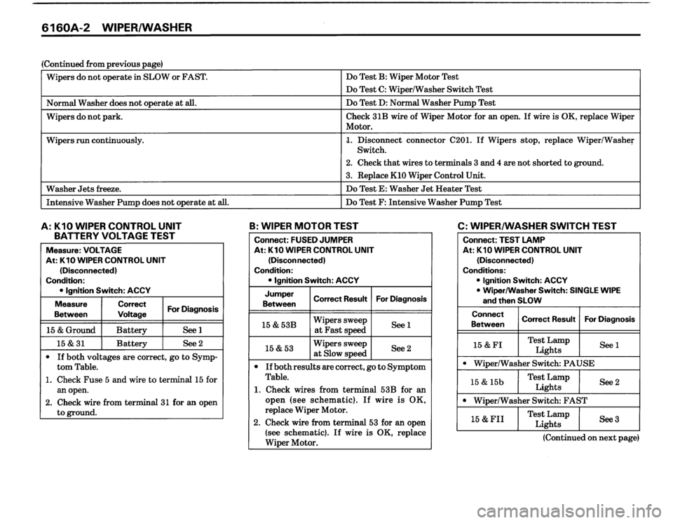 BMW 635csi 1988 E24 Electrical Troubleshooting Manual 