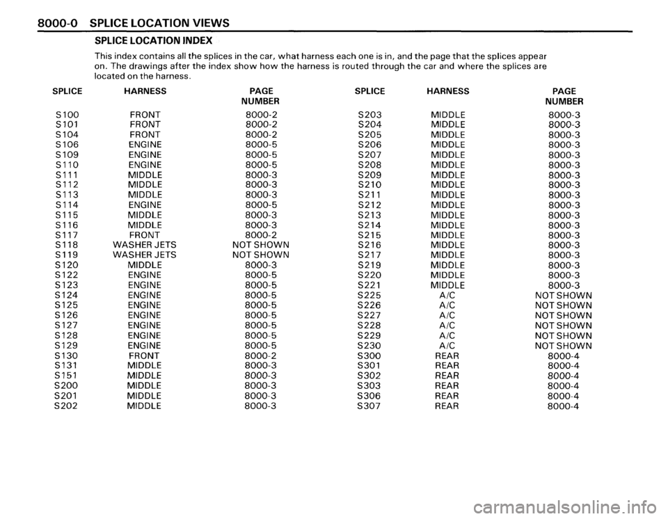 BMW 635csi 1989 E24 Electrical Troubleshooting Manual 