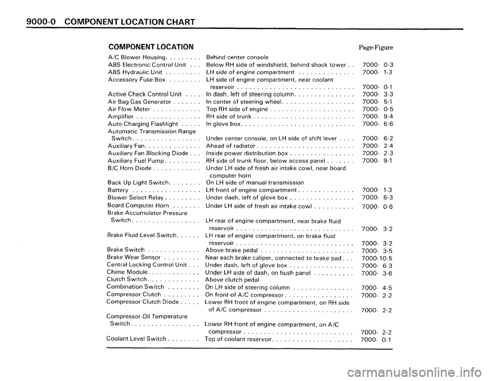 BMW 635csi 1989 E24 Electrical Troubleshooting Manual 