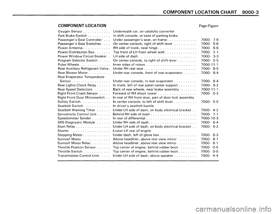 BMW 635csi 1989 E24 Electrical Troubleshooting Manual 