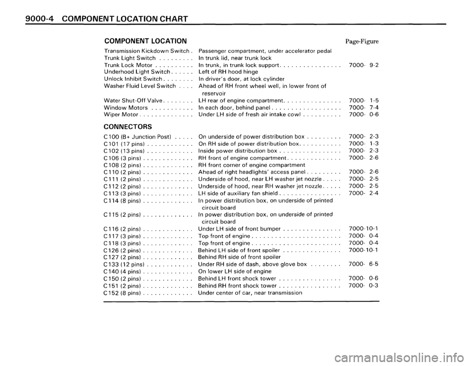 BMW 635csi 1989 E24 Electrical Troubleshooting Manual 