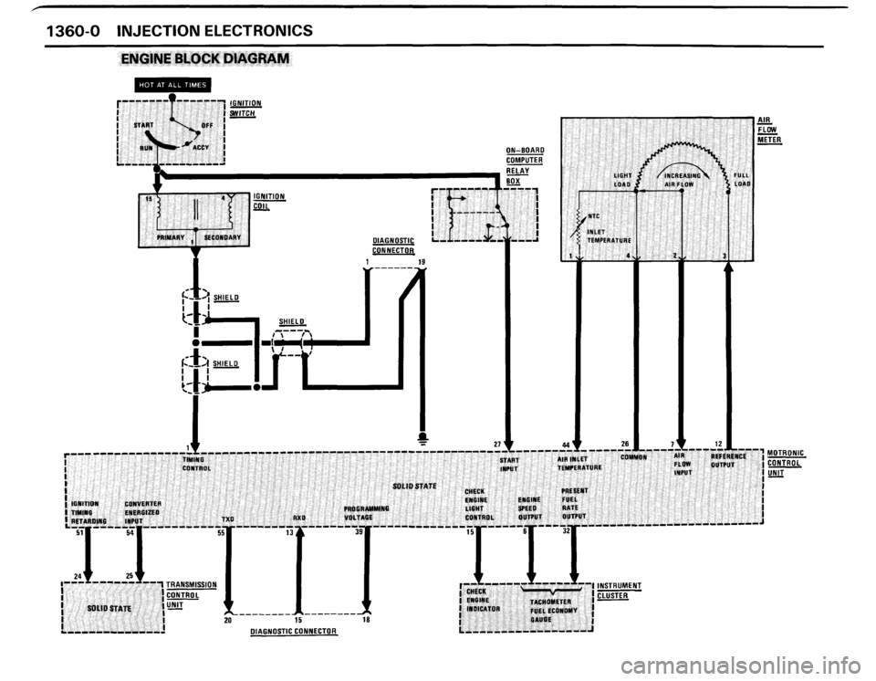 BMW 635csi 1989 E24 Electrical Troubleshooting Manual 