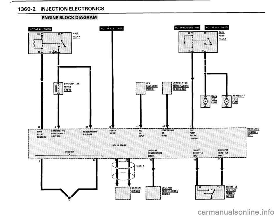 BMW 635csi 1989 E24 Electrical Troubleshooting Manual 