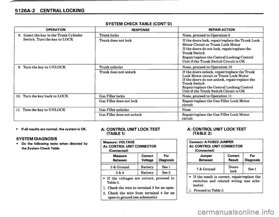 BMW 635csi 1989 E24 Electrical Troubleshooting Manual 