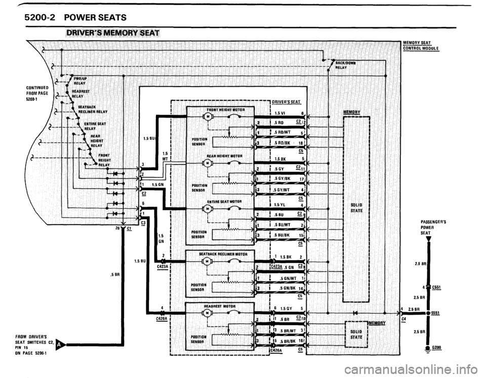 BMW 635csi 1989 E24 Electrical Troubleshooting Manual 
