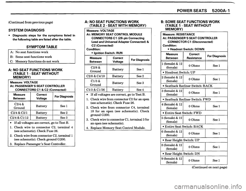 BMW 635csi 1989 E24 Electrical Troubleshooting Manual 