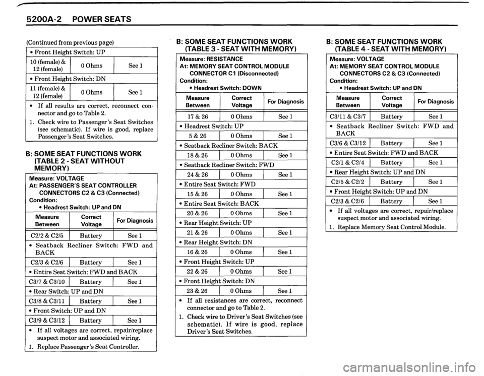 BMW 635csi 1989 E24 Electrical Troubleshooting Manual 