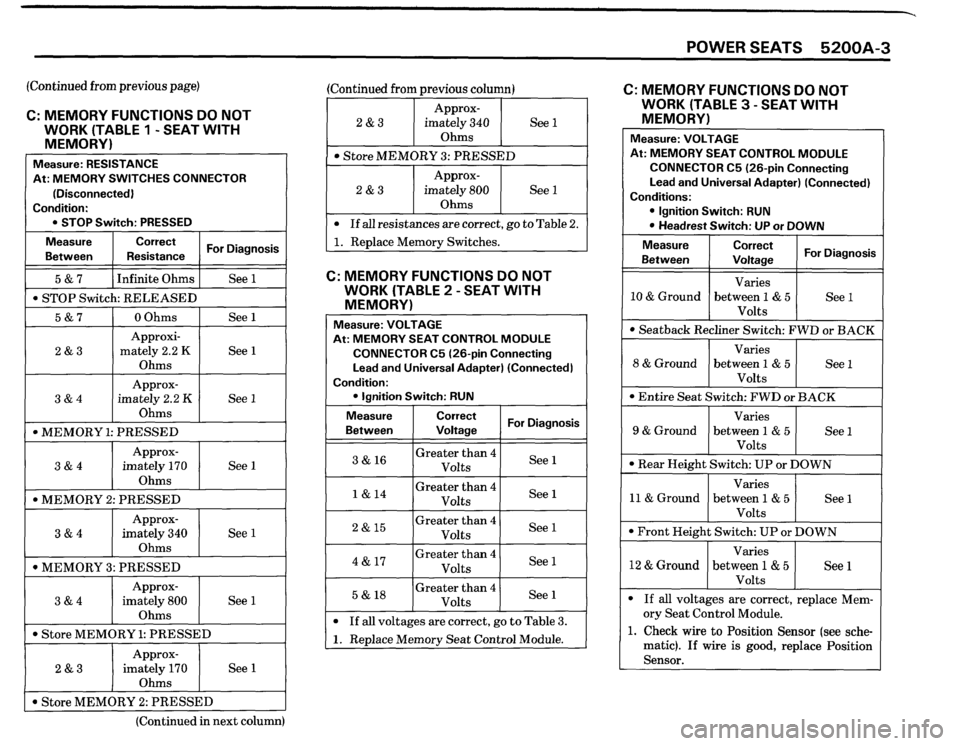 BMW 635csi 1989 E24 Electrical Troubleshooting Manual 