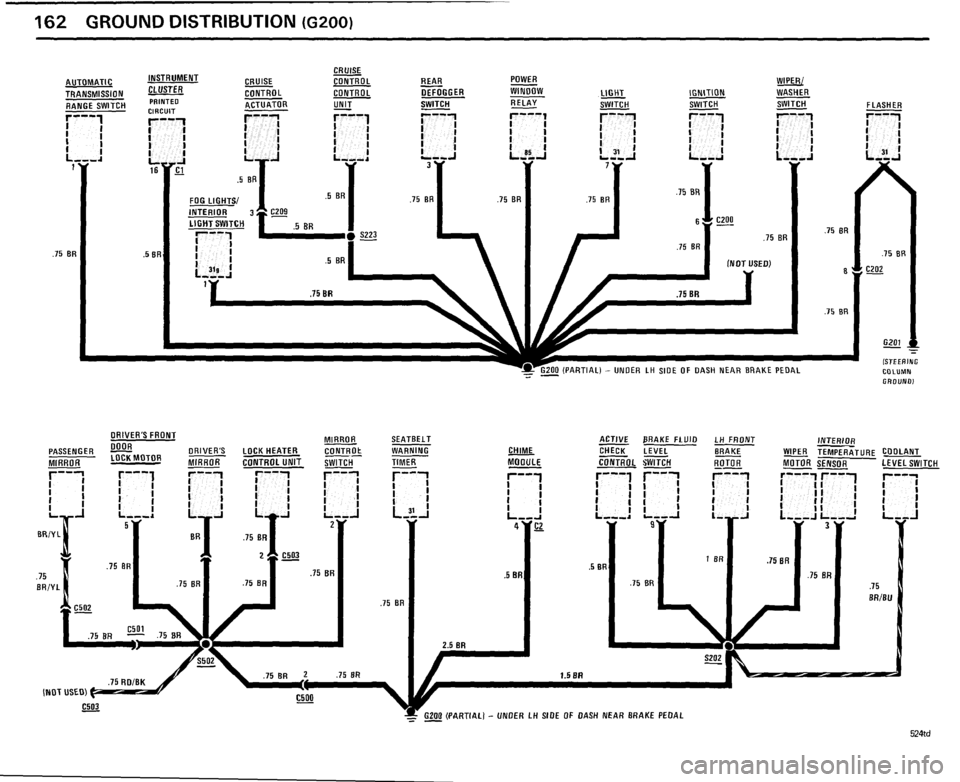 BMW 524TD 1985 E28 Electrical Troubleshooting Manual 