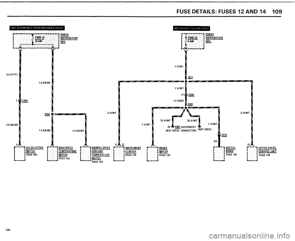 BMW 535i 1985 E28 Electrical Troubleshooting Manual 
