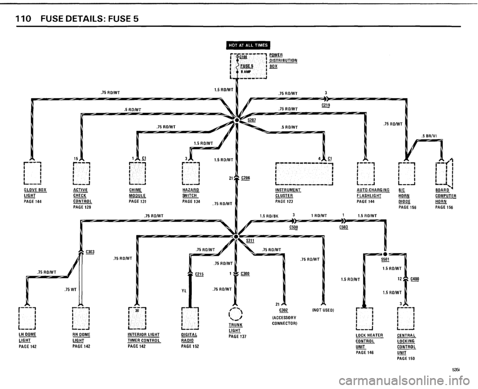 BMW 535i 1985 E28 Electrical Troubleshooting Manual 