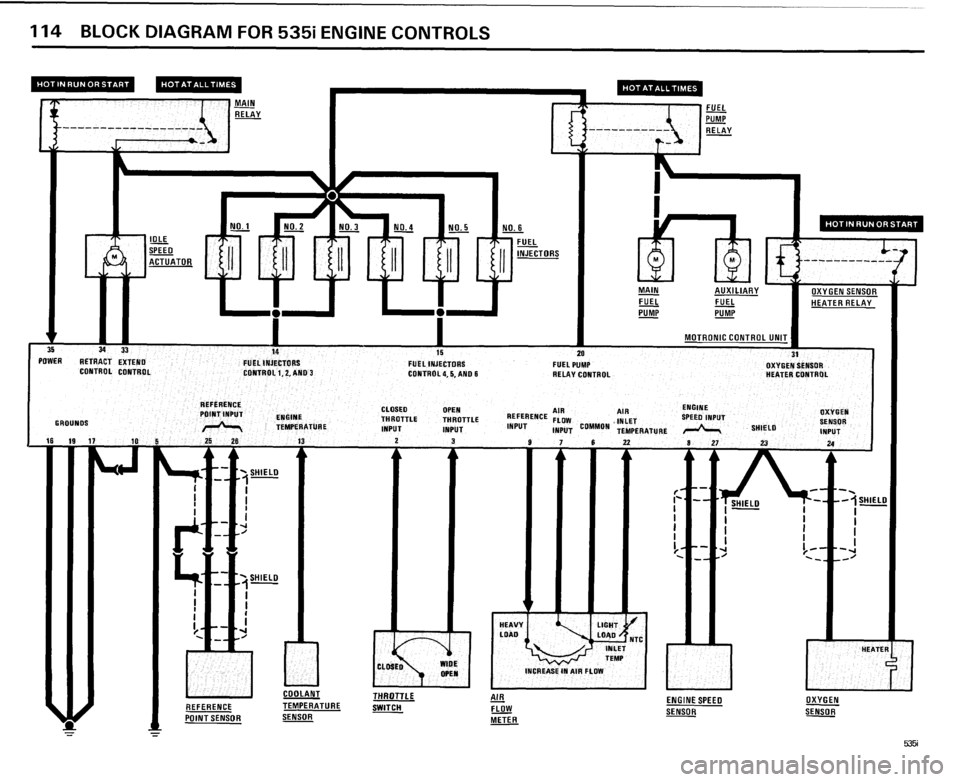 BMW 535i 1985 E28 Electrical Troubleshooting Manual 