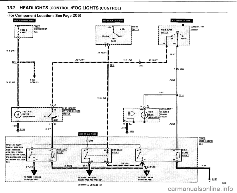 BMW 535i 1985 E28 Electrical Troubleshooting Manual 