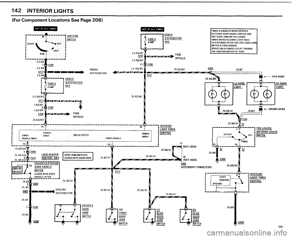 BMW 535i 1985 E28 Electrical Troubleshooting Manual 