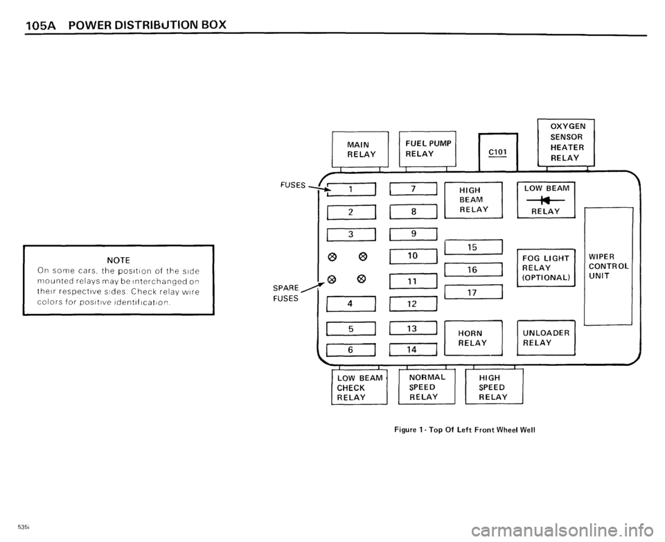 BMW 535i 1985 E28 Electrical Troubleshooting Manual 