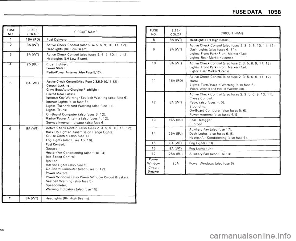 BMW 535i 1985 E28 Electrical Troubleshooting Manual 