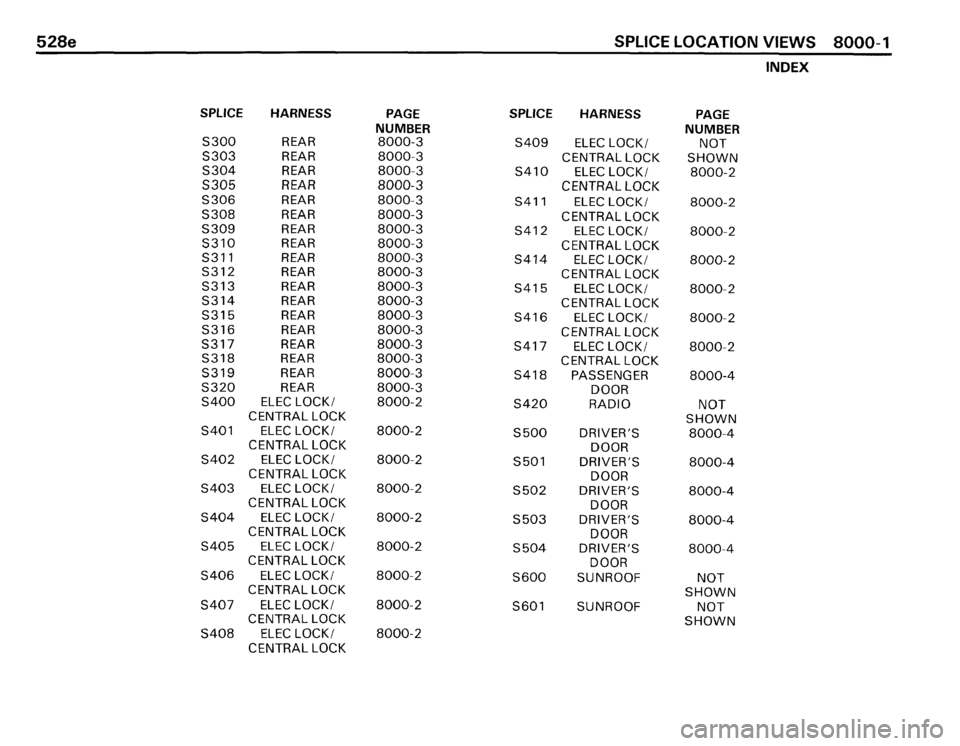 BMW 528e 1986 E28 Electrical Troubleshooting Manual 