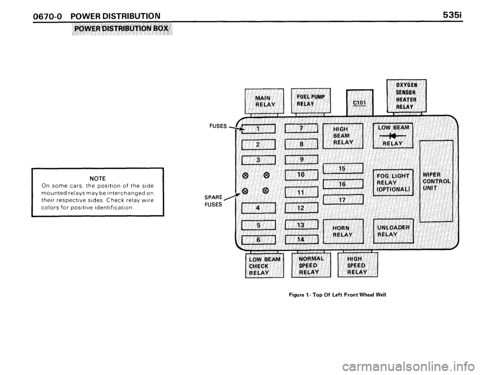 BMW 528e 1986 E28 Electrical Troubleshooting Manual 