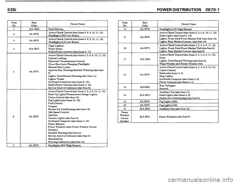 BMW 528e 1986 E28 Electrical Troubleshooting Manual 