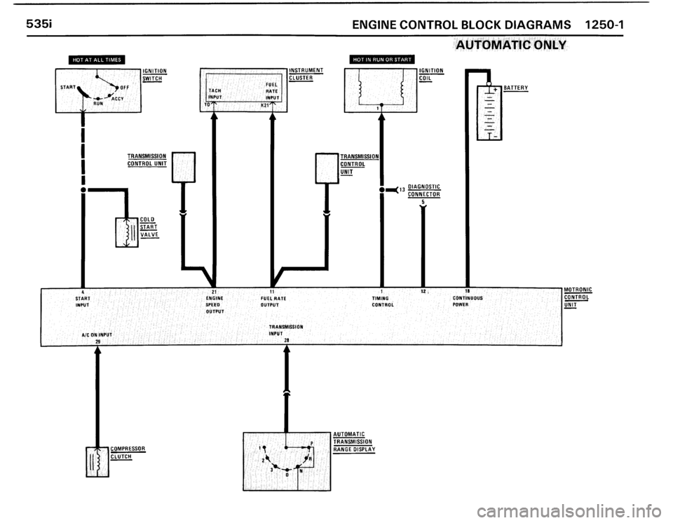 BMW 528e 1986 E28 Electrical Troubleshooting Manual 