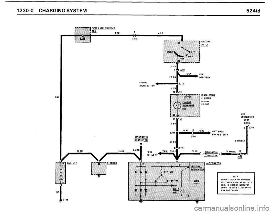 BMW 524TD 1986 E28 Electrical Troubleshooting Manual 