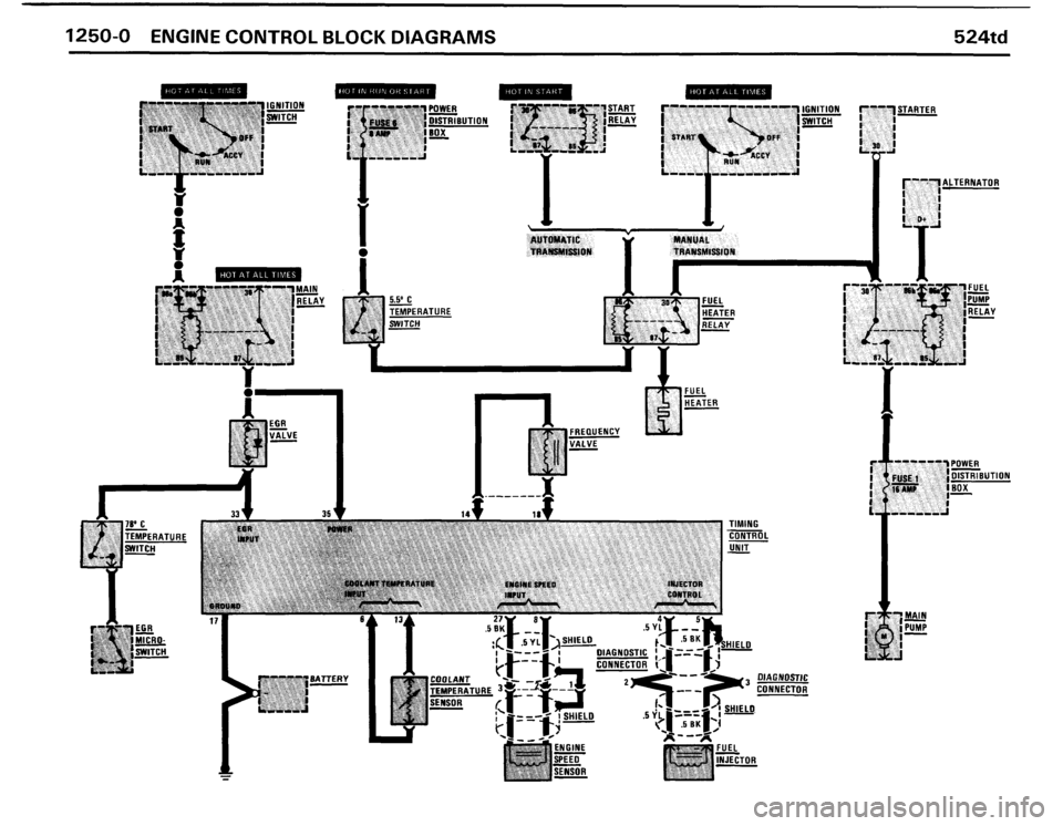BMW 524TD 1986 E28 Electrical Troubleshooting Manual 