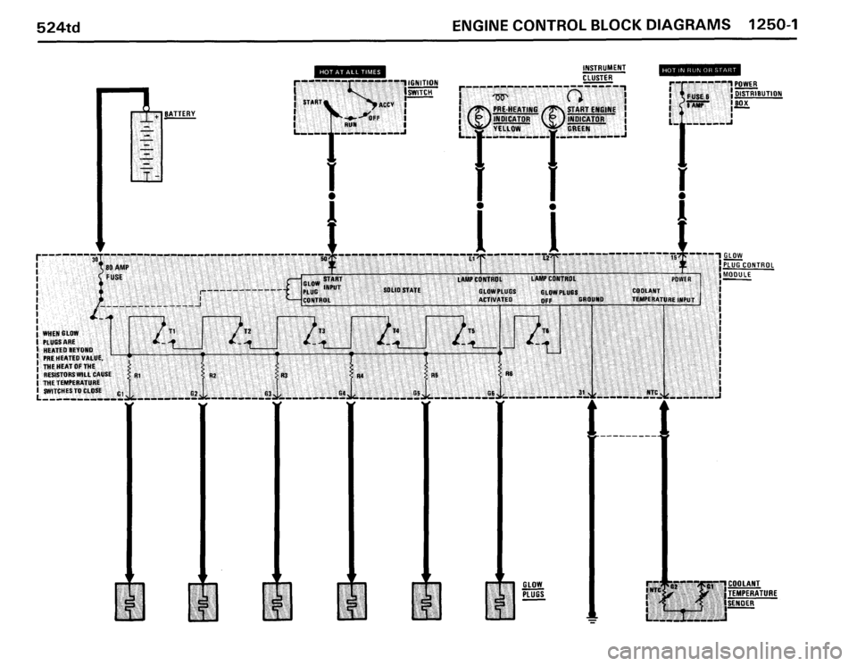 BMW 524TD 1986 E28 Electrical Troubleshooting Manual 