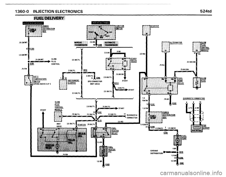 BMW 524TD 1986 E28 Electrical Troubleshooting Manual 