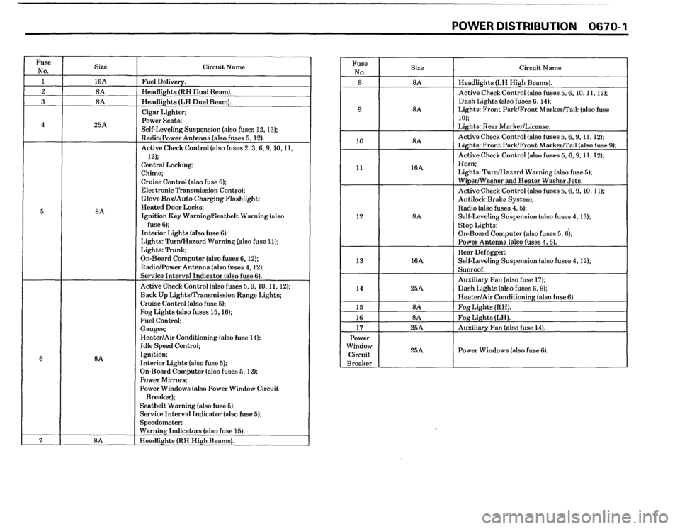 BMW 535i 1987 E28 Electrical Troubleshooting Manual 