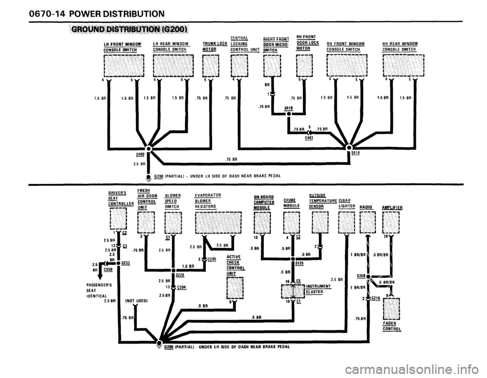 BMW M5 1988 E28 Electrical Troubleshooting Manual 