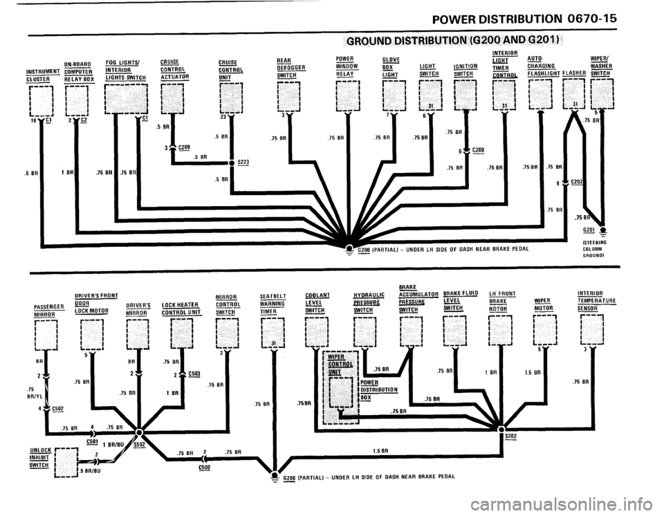 BMW M5 1988 E28 Electrical Troubleshooting Manual 