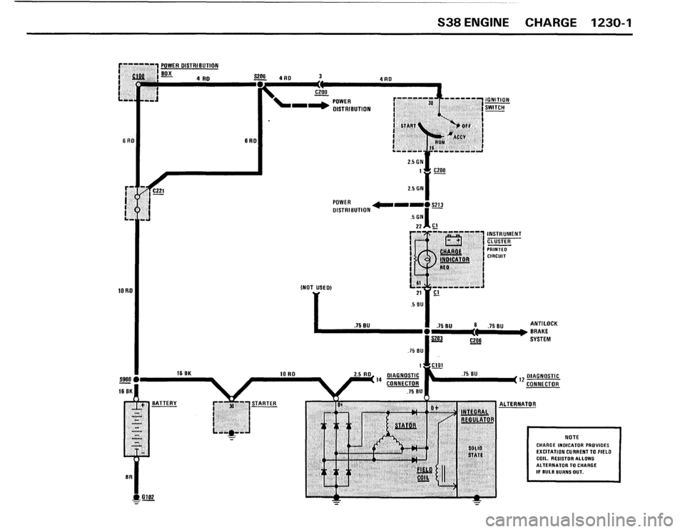 BMW M5 1988 E28 Electrical Troubleshooting Manual 