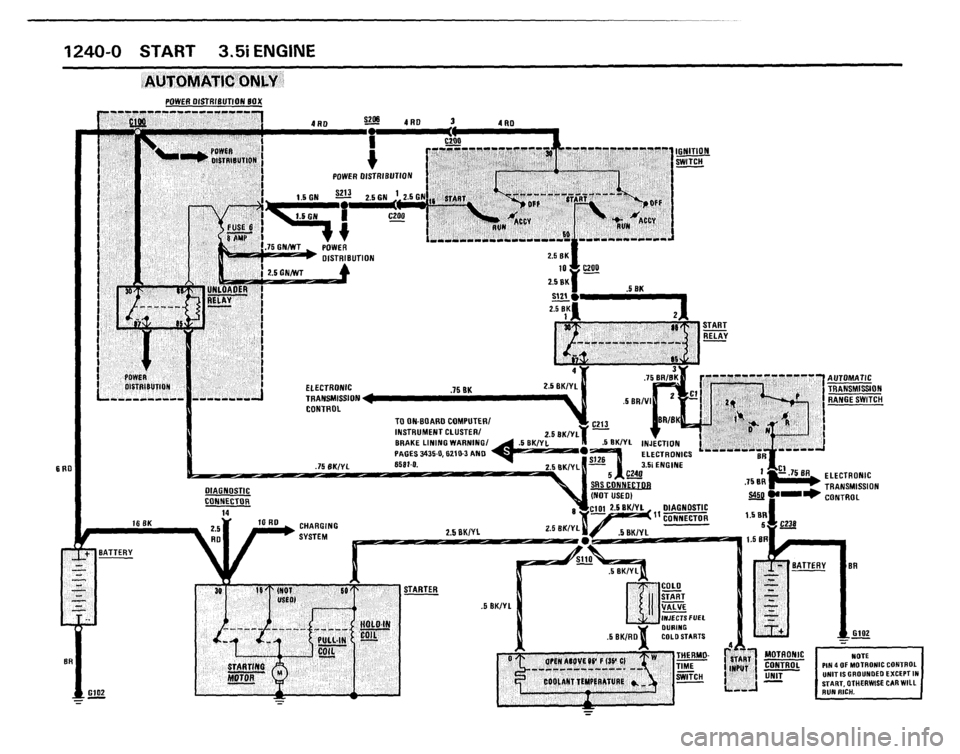 BMW M5 1988 E28 Electrical Troubleshooting Manual 