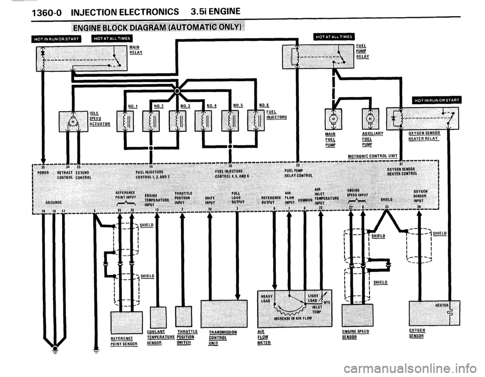 BMW M5 1988 E28 Electrical Troubleshooting Manual 