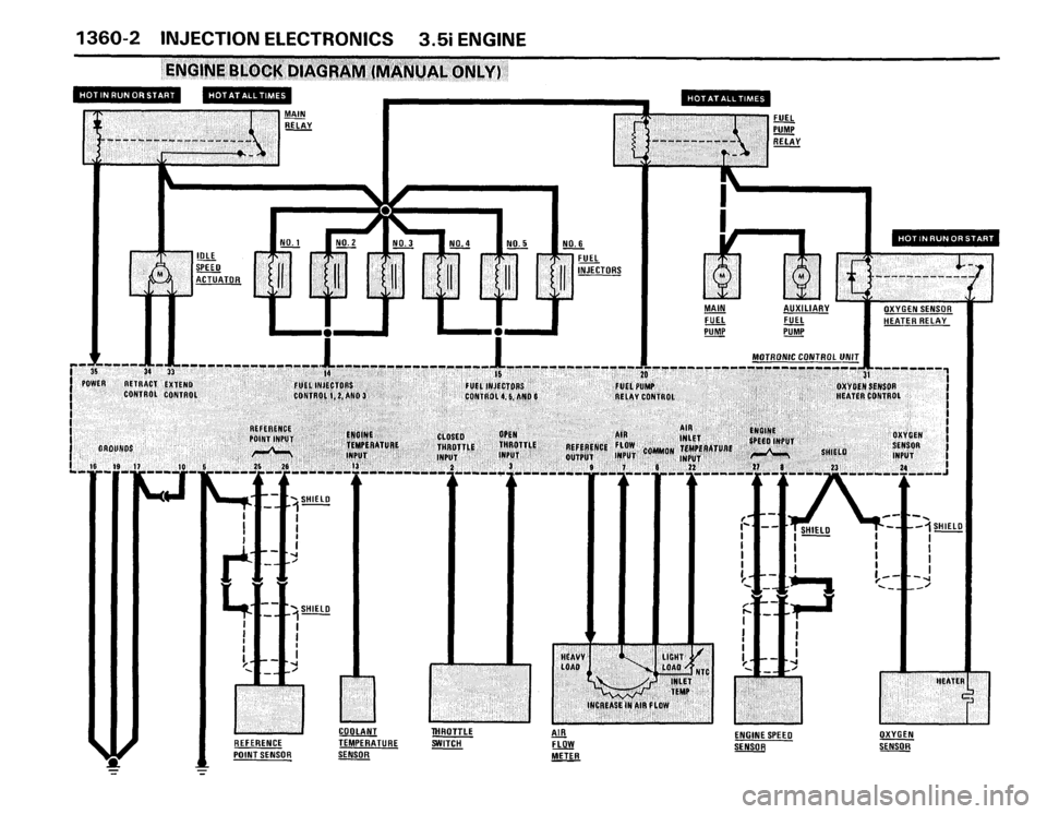 BMW M5 1988 E28 Electrical Troubleshooting Manual 