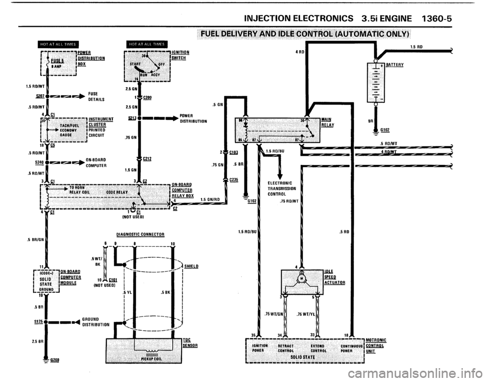 BMW M5 1988 E28 Electrical Troubleshooting Manual 