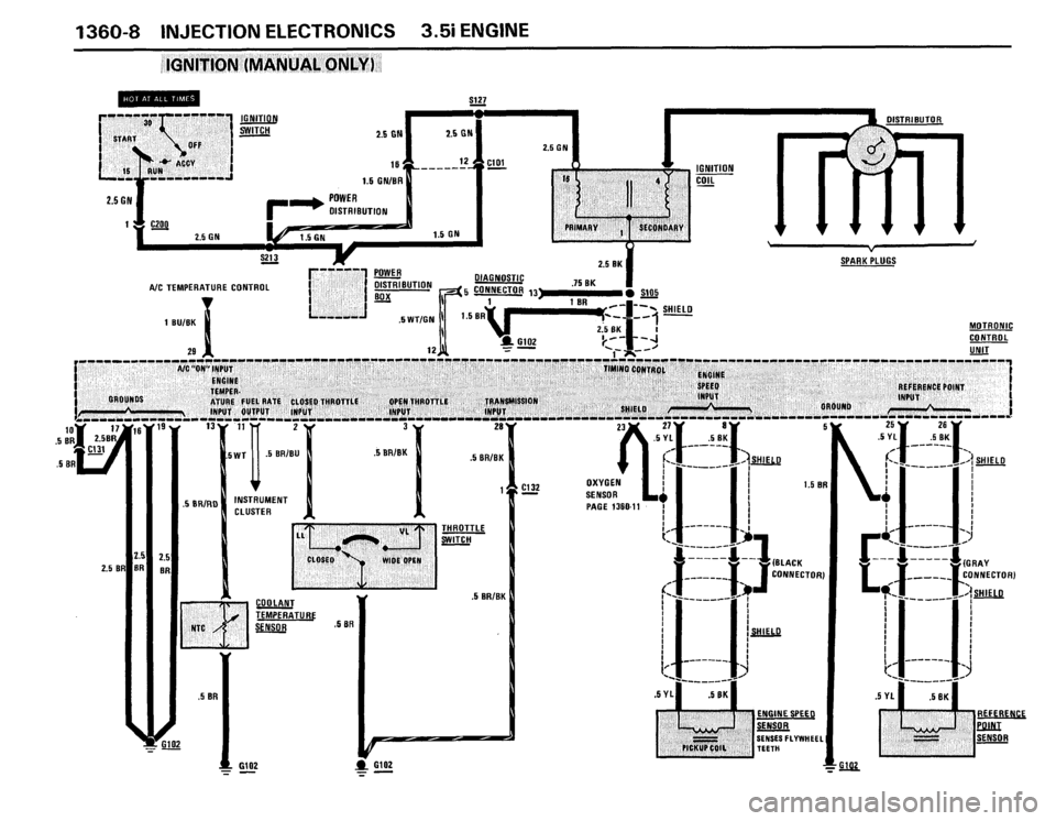 BMW M5 1988 E28 Electrical Troubleshooting Manual 