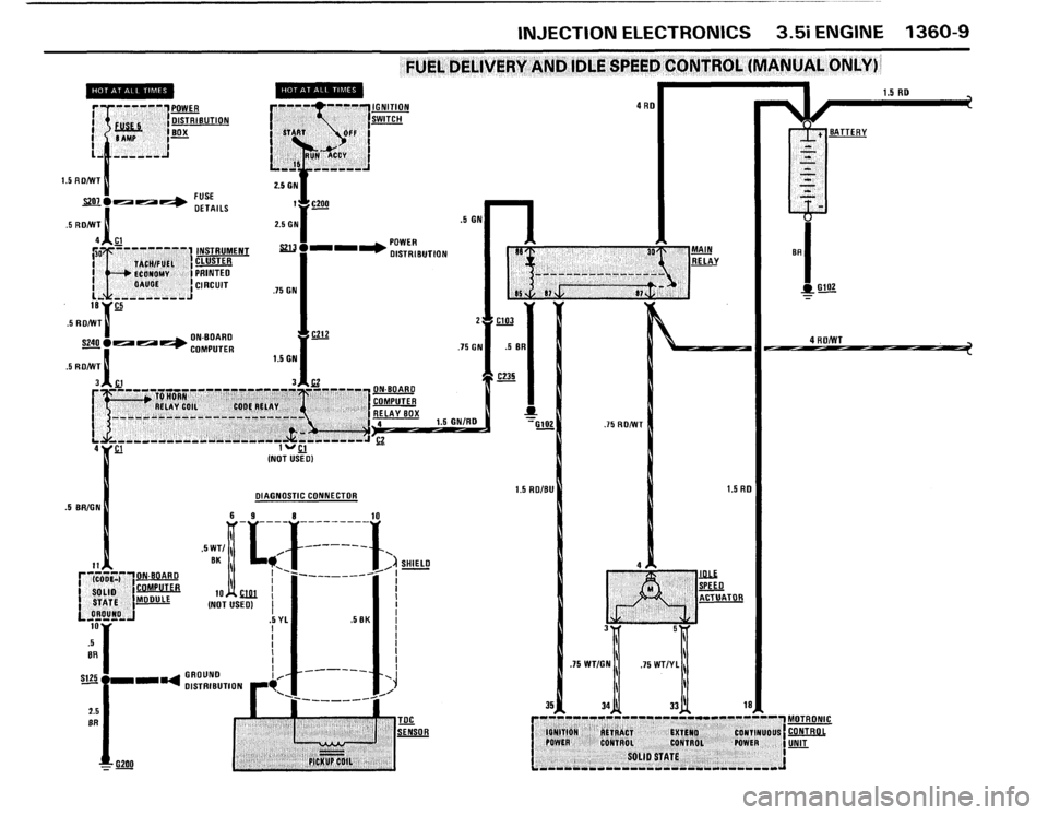 BMW M5 1988 E28 Electrical Troubleshooting Manual 