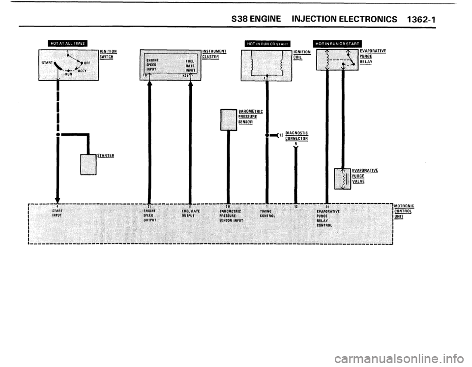 BMW M5 1988 E28 Electrical Troubleshooting Manual 