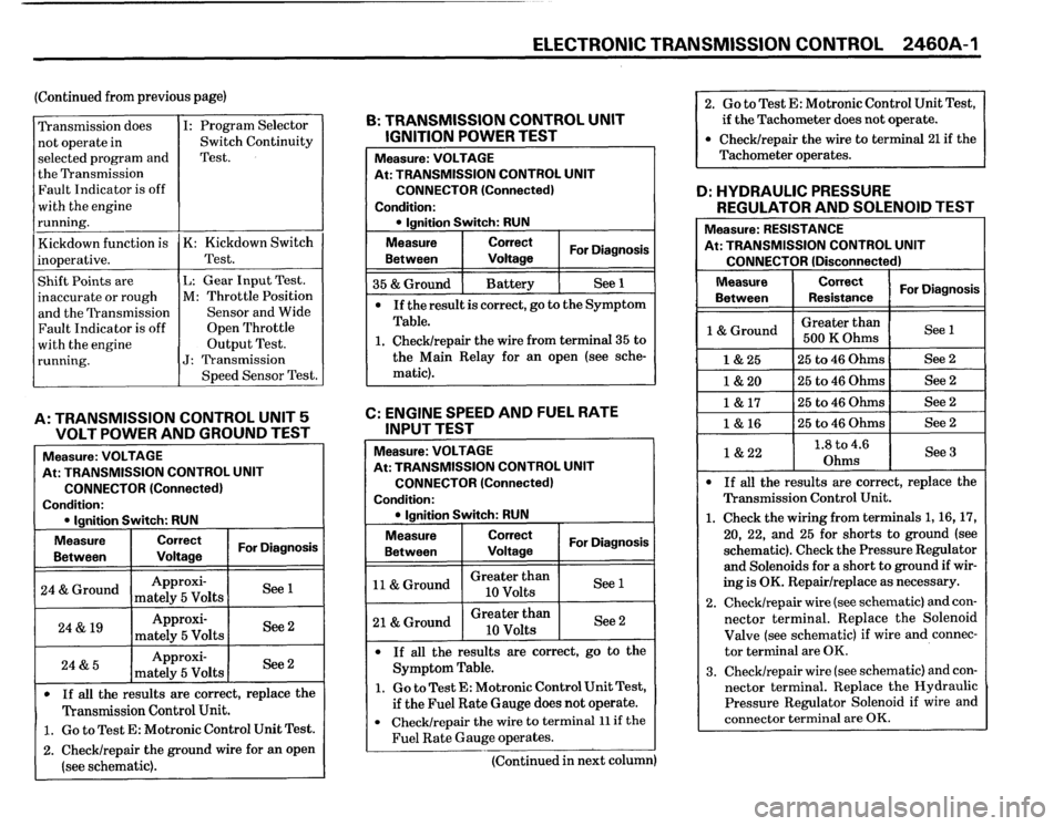 BMW M5 1988 E28 Electrical Troubleshooting Manual 