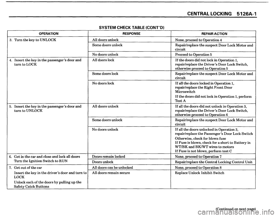 BMW M5 1988 E28 Electrical Troubleshooting Manual 