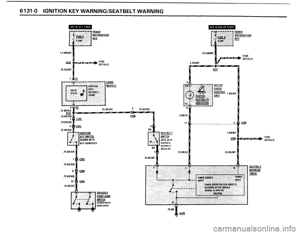 BMW M5 1988 E28 Electrical Troubleshooting Manual 