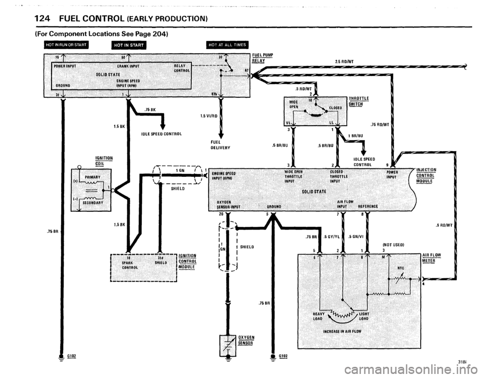 BMW 325e 1985 E30 Electrical Troubleshooting Manual 