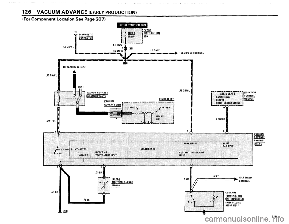 BMW 325e 1985 E30 Electrical Troubleshooting Manual 