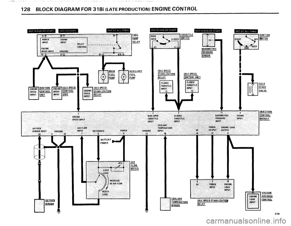 BMW 325e 1985 E30 Electrical Troubleshooting Manual 