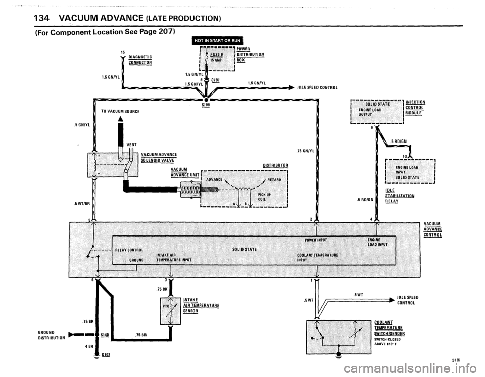 BMW 325e 1985 E30 Electrical Troubleshooting Manual 